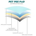 Reusable Pee Pads for Large Dogs