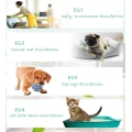 Refreshing Deodorant Spray for Dog and Cat
