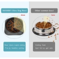 Anti-choke Dog Feed Bowl