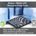 Premium Reusable anti-slip puppy training pads