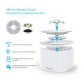 High quality BPA free plastic Cat fountain