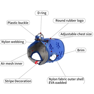 Air Mesh Pet Dog Body Harness