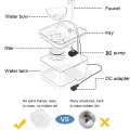 Healthy Hygienic Multiple Pets Drinking Fountain