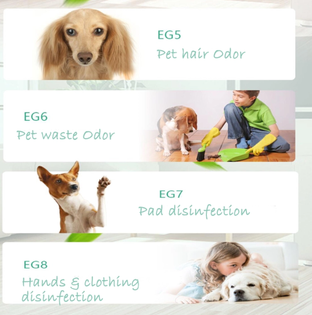 Cat litter box Spray