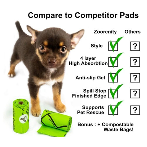 Premium Reusable anti-slip puppy training pads