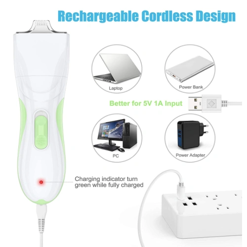 Pet Clipper for Trimming Hair